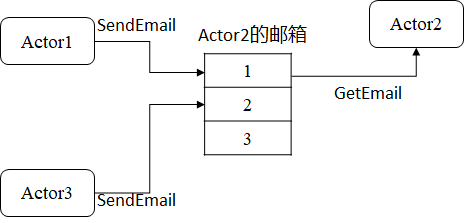 1731313547270