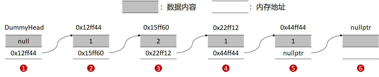 1733993101975