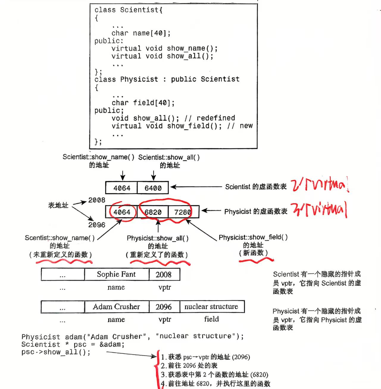 5118b5dfe91cc7cf37c420f6e1e59a3