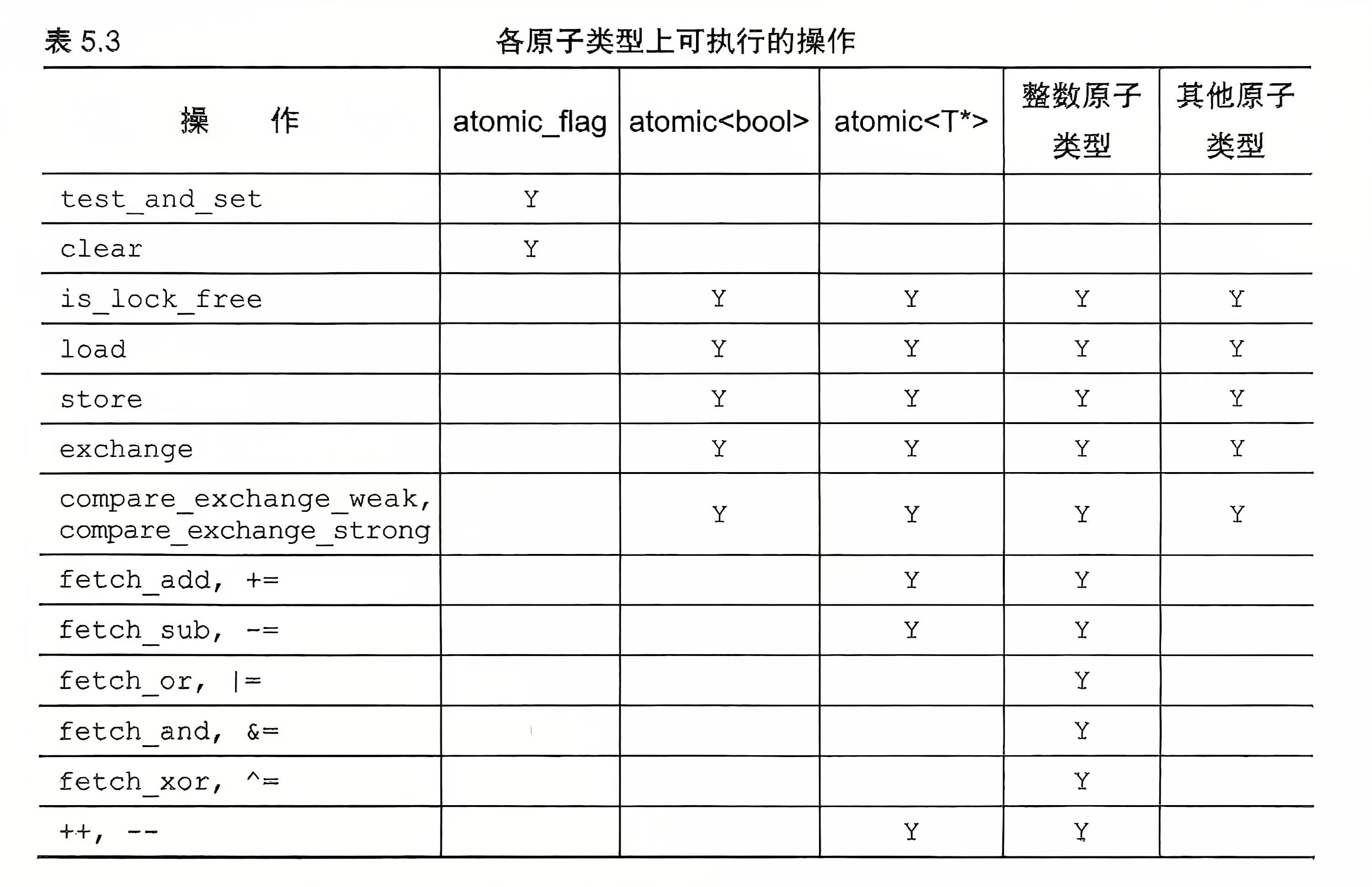 b35c86d0c79f9236d868b837f43563d