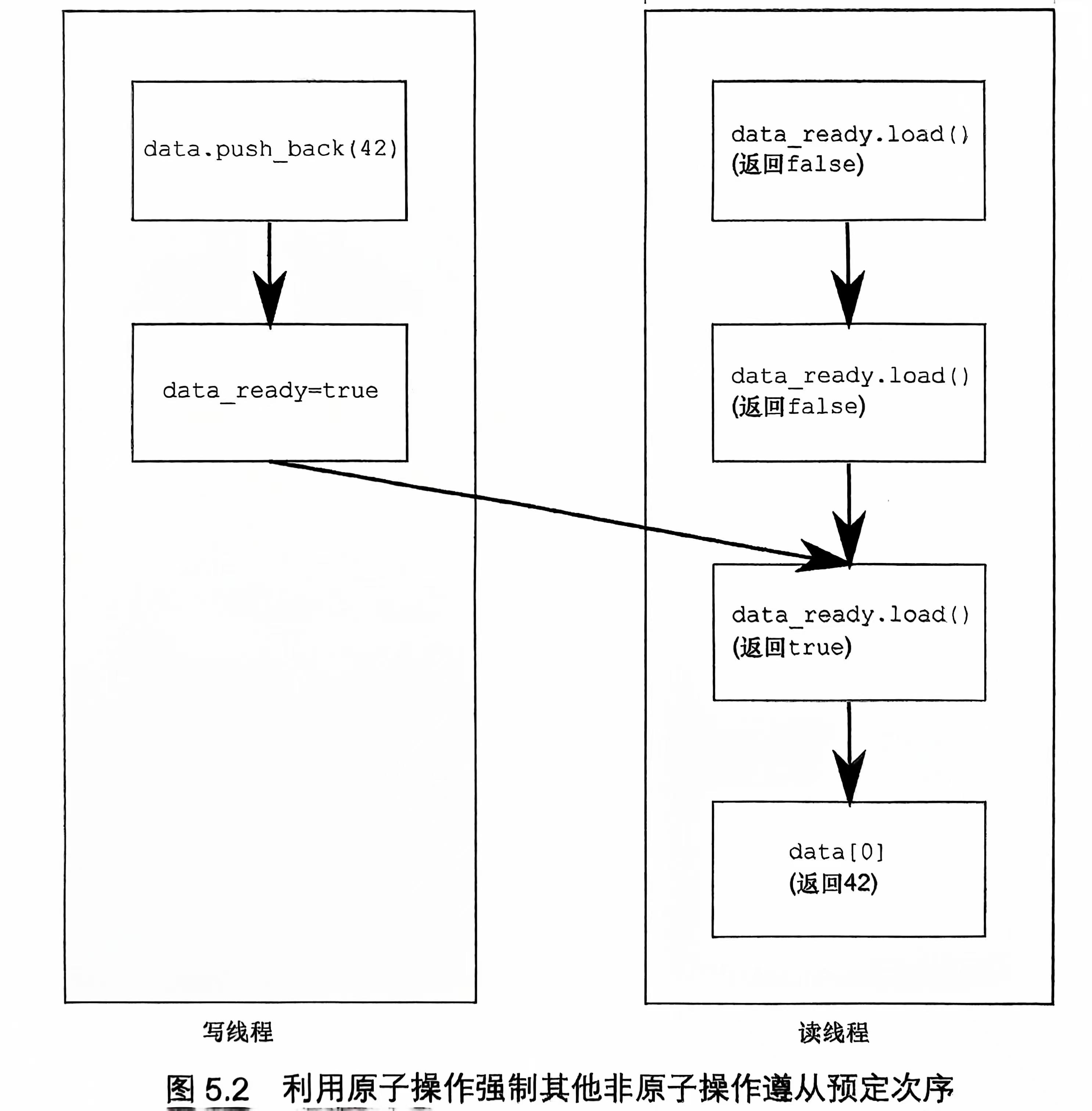 f617c6af739b8812b4f83096ccbe693