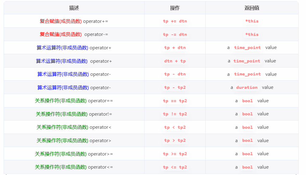 image-20250104235504271