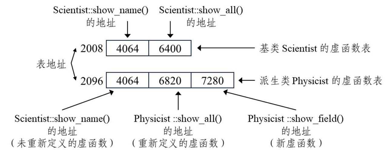 image-20250107203401476