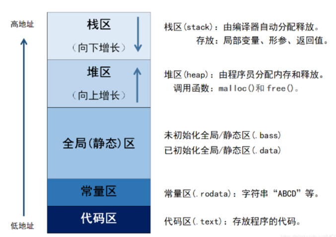 image-20250225220954179