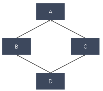 image-20250226174129707