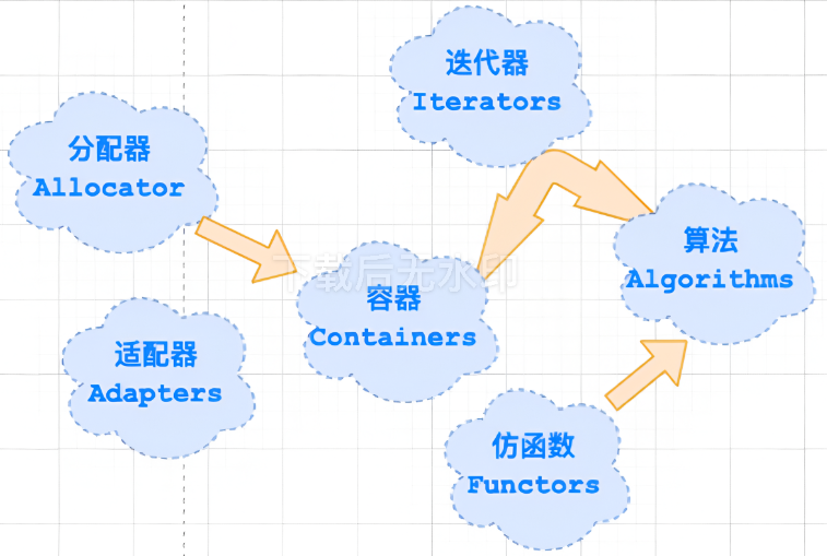 image-20250227102020490