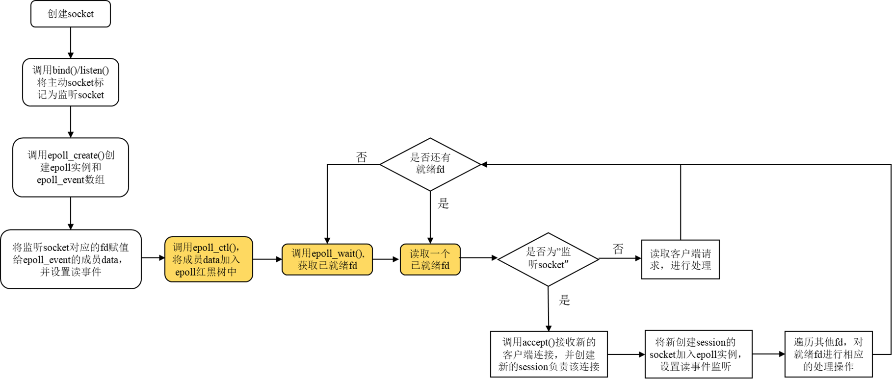 image-20250228173803020