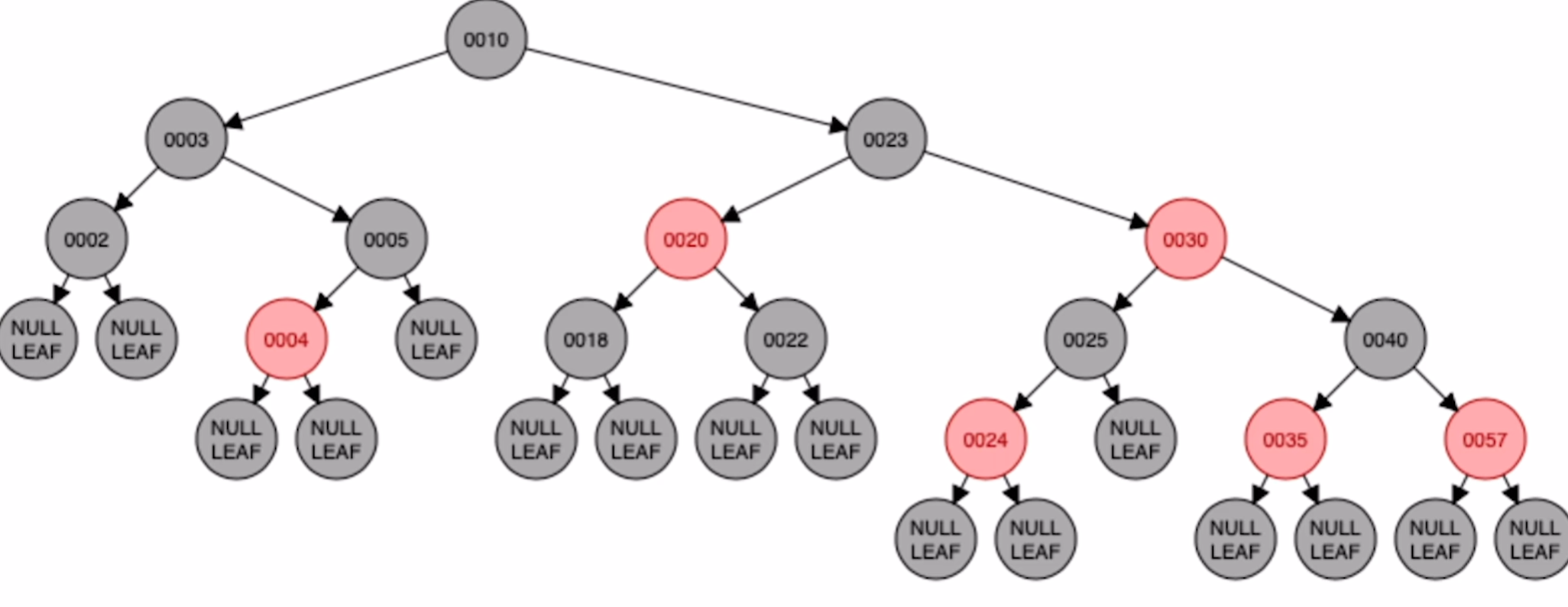 image-20250305113748780