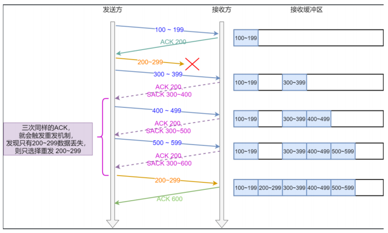 image-20250313224911149