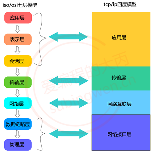 image-20250314113134581