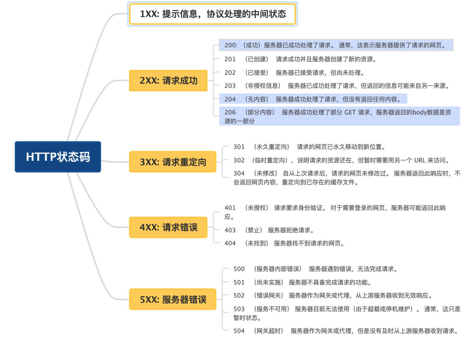 image-20250323193753221