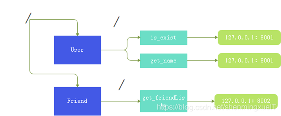 image-20250408204252616