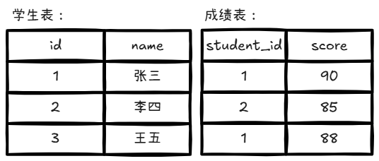 image-20250811170818165