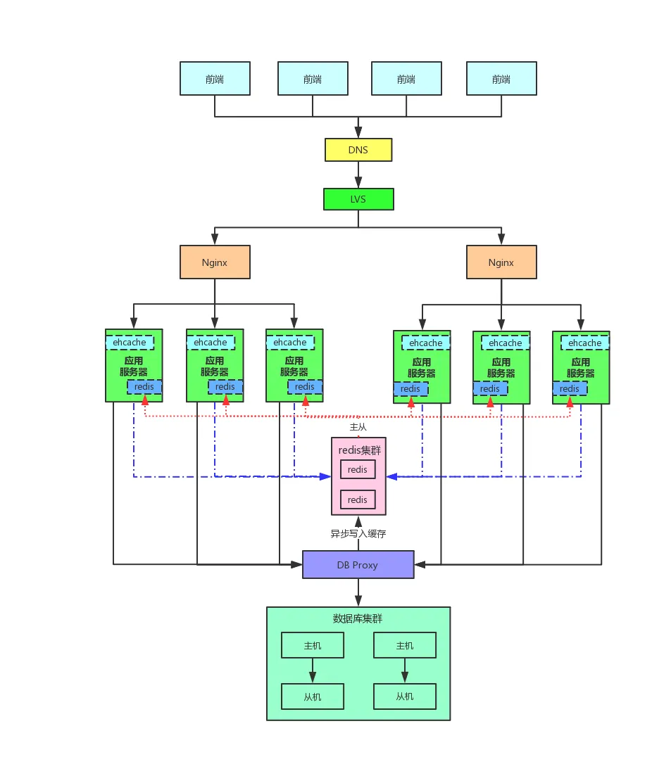 image-20250904110837527